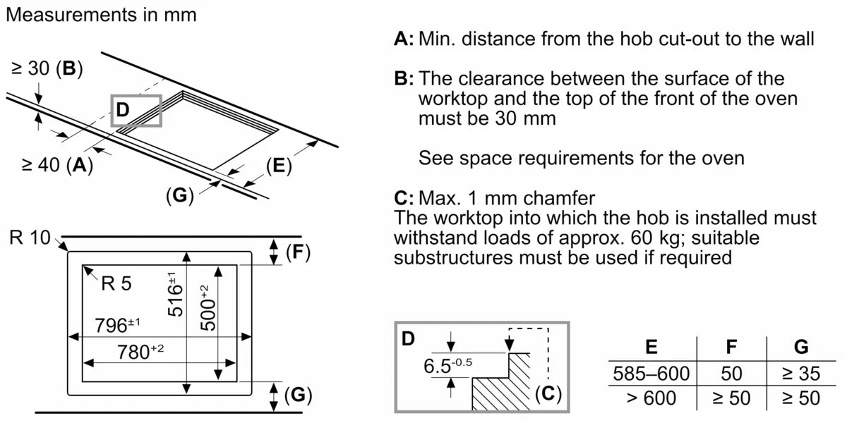 NEFF T58PHW1L0 N70 Induction hob 80 cm flush mount