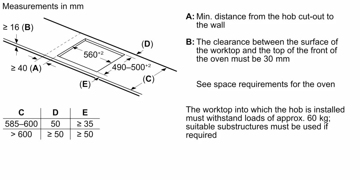NEFF T66FHE4L0 N70 Induction hob 60 cm surface mount without frame