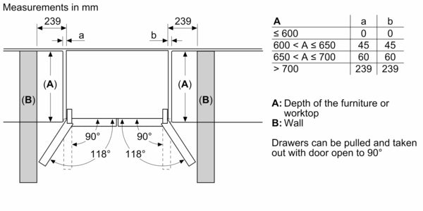 Siemens iQ300 French Door Bottom Freezer Multi Door Inox-easyclean KF96NVPEAG