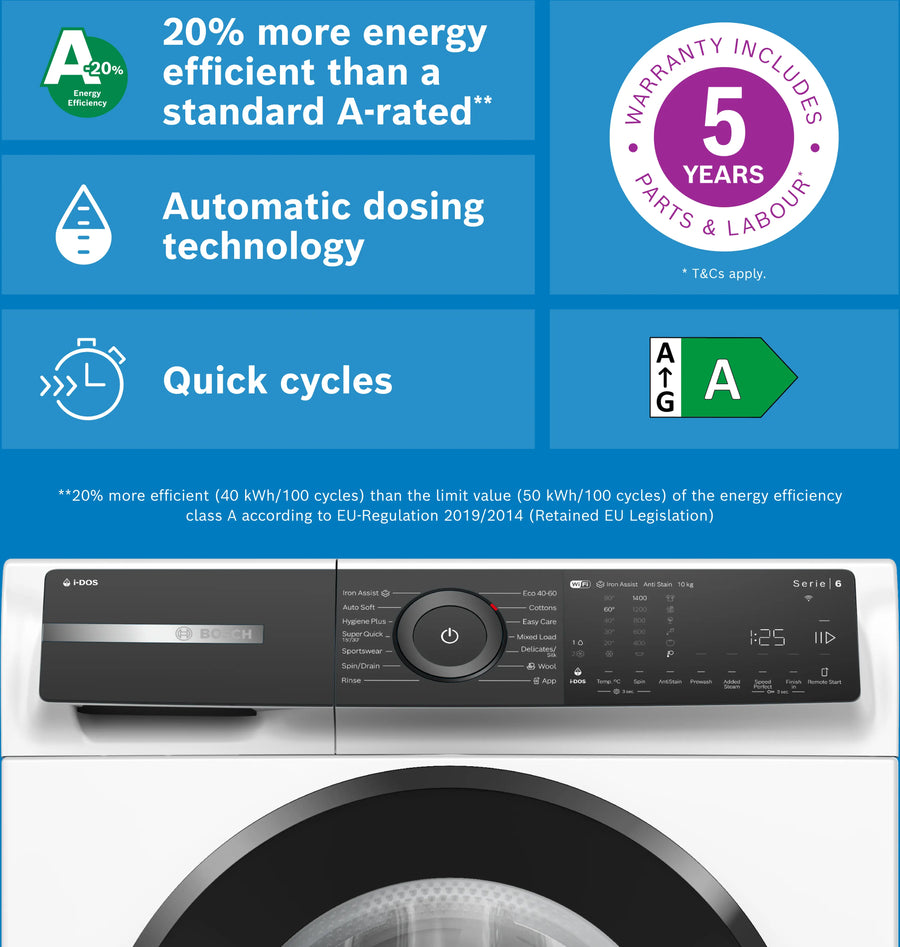 Bosch WGH254A0GB 10kg 1400rpm i-dos Washing Machine - Ex Display