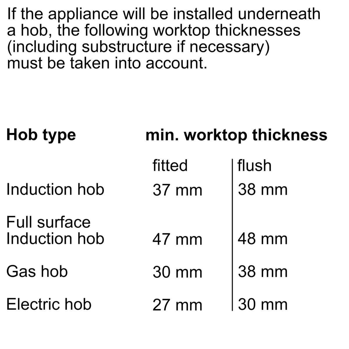 NEFF B6ACH7AN7B N50 Built-in oven 60 x 60 cm Stainless steel