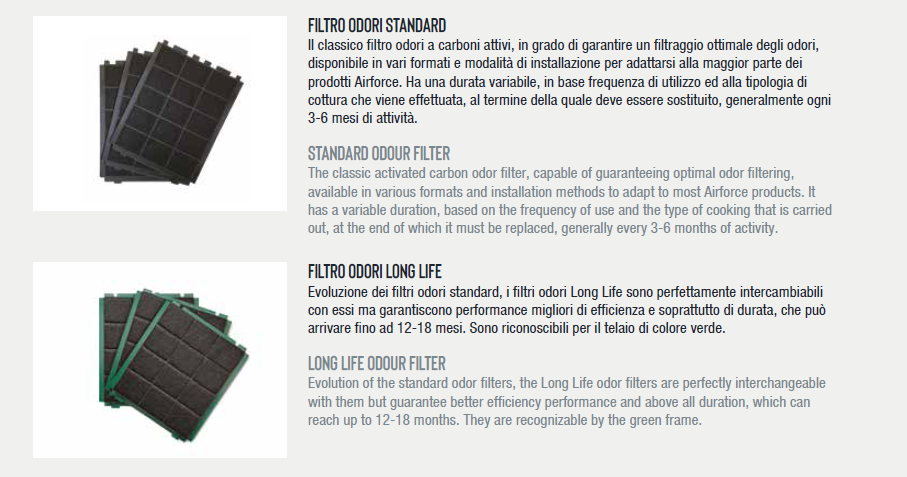 Airforce AFFCABOX90LL Long Life Odor Filter guarantee better efficiency performance