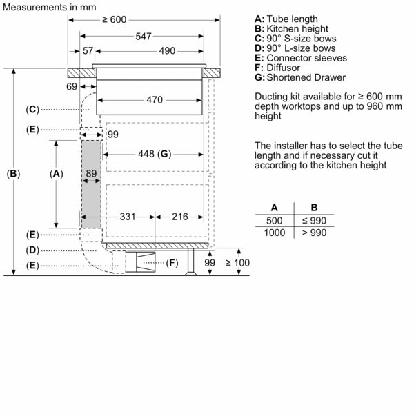 Bosch Series 8 Induction Hob With Integrated Extraction 80cm Surface Mount With Frame PXX875D67E